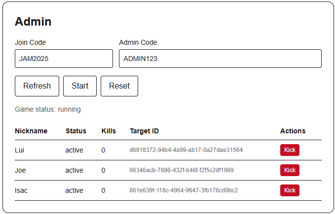 Admin panel screen
